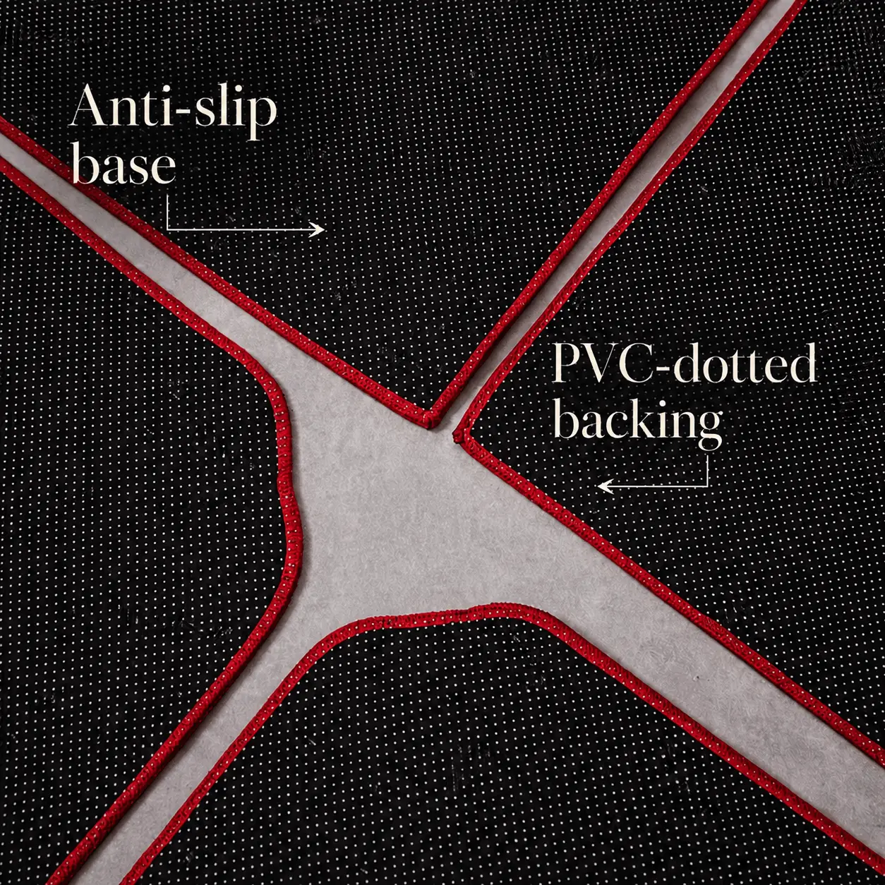 Anti-slip PVC backing